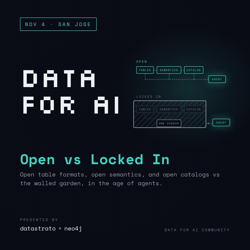 Data for AI: Open vs Locked In event artwork