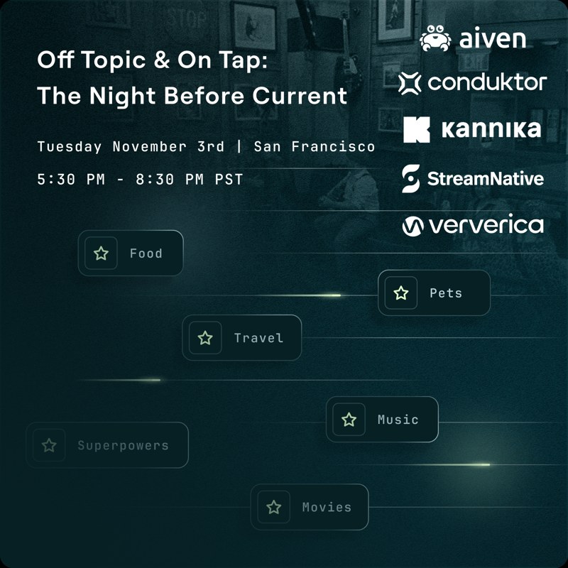 Off Topic & On Tap: The Night Before Current event artwork