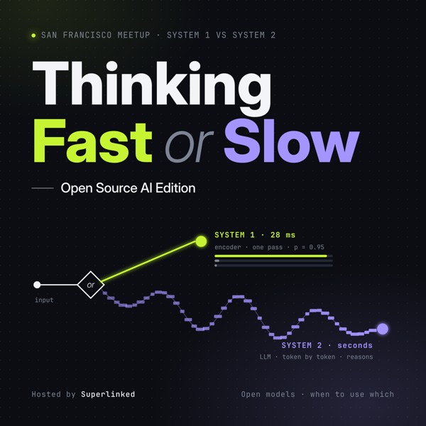Thinking Fast or Slow: Open Source AI Edition event artwork