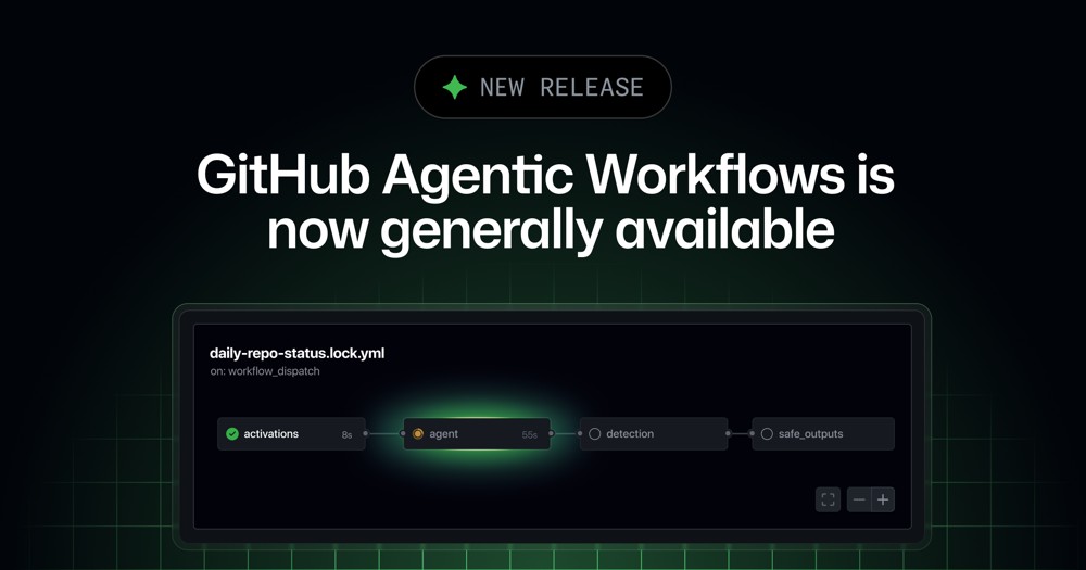 GitHub announcement image