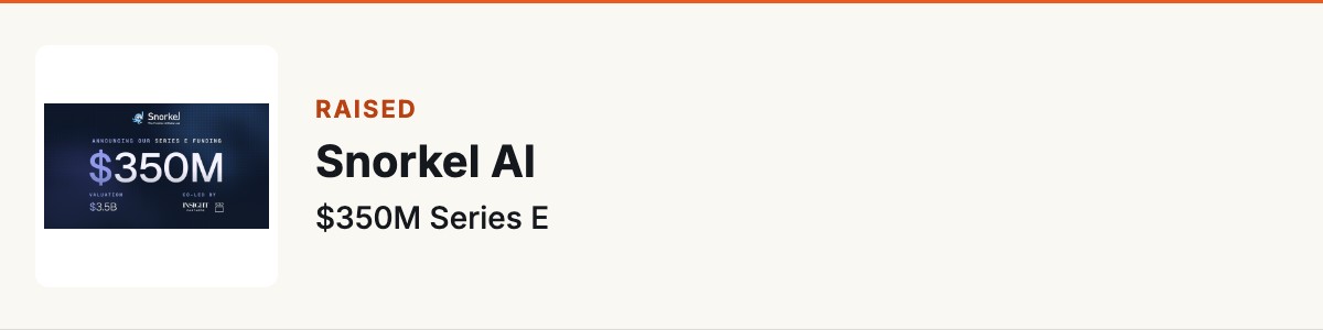 Snorkel AI : $350M Series E